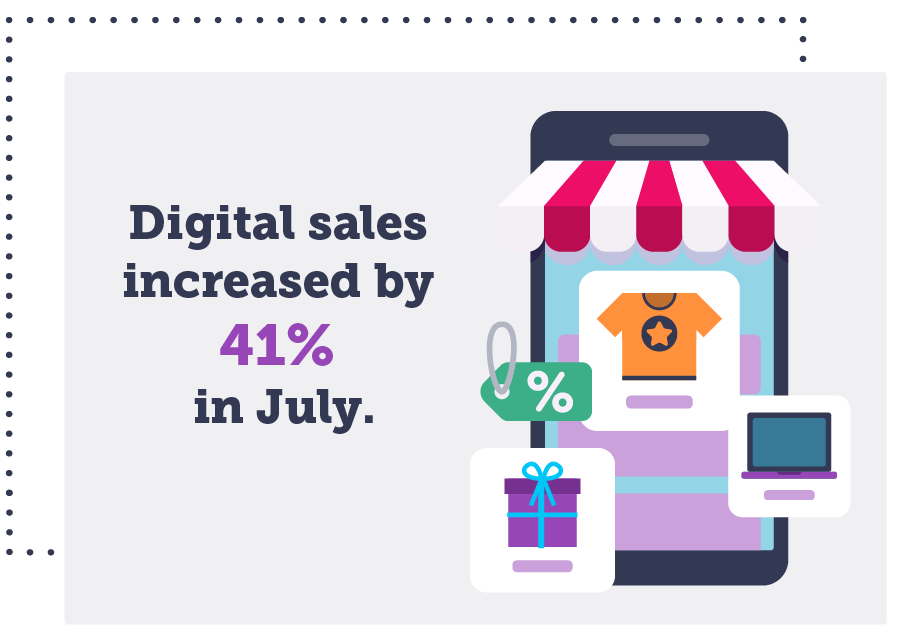 e-commerce customer service