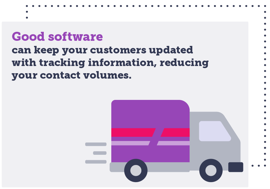 e-commerce customer service