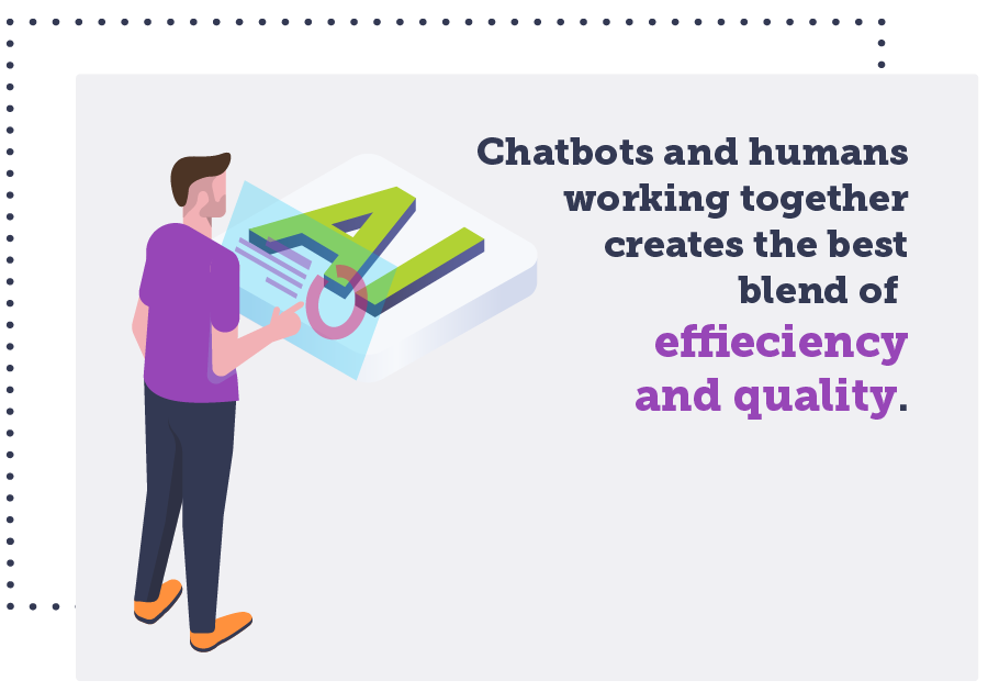 automation in customer service