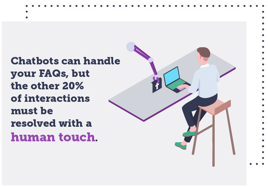 automation in customer service