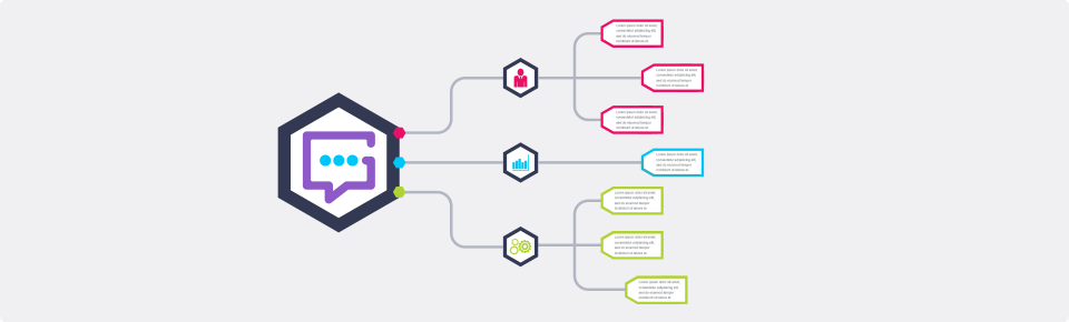 customisable workflows