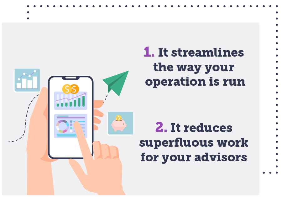 automation cuts costs