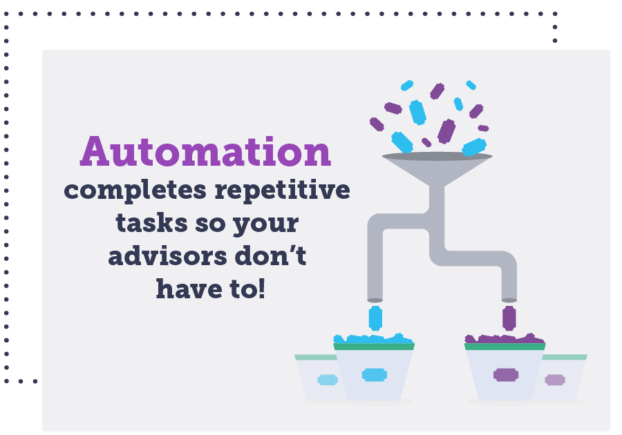 automation cuts costs