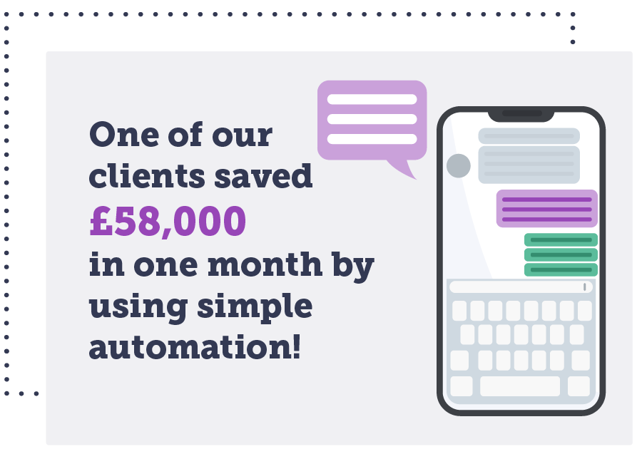 automation cuts costs