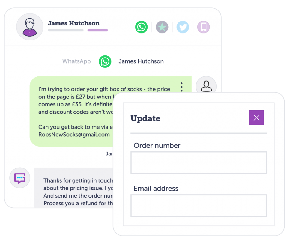 Single Customer View