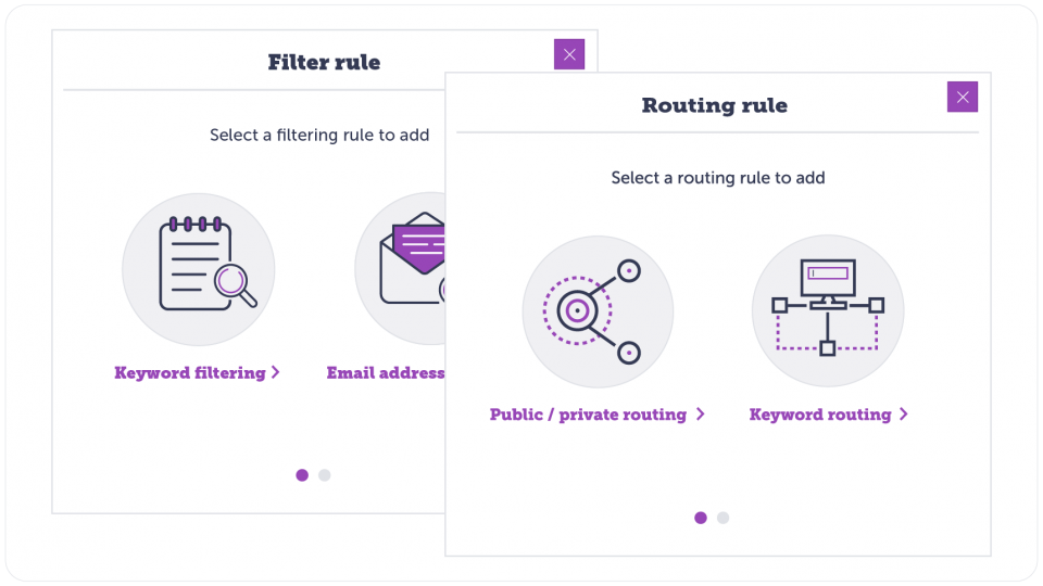 Customer service automation