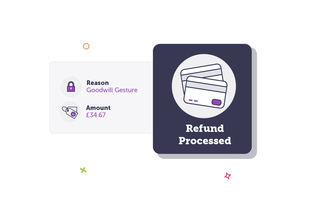 apologies and goodwill gestures