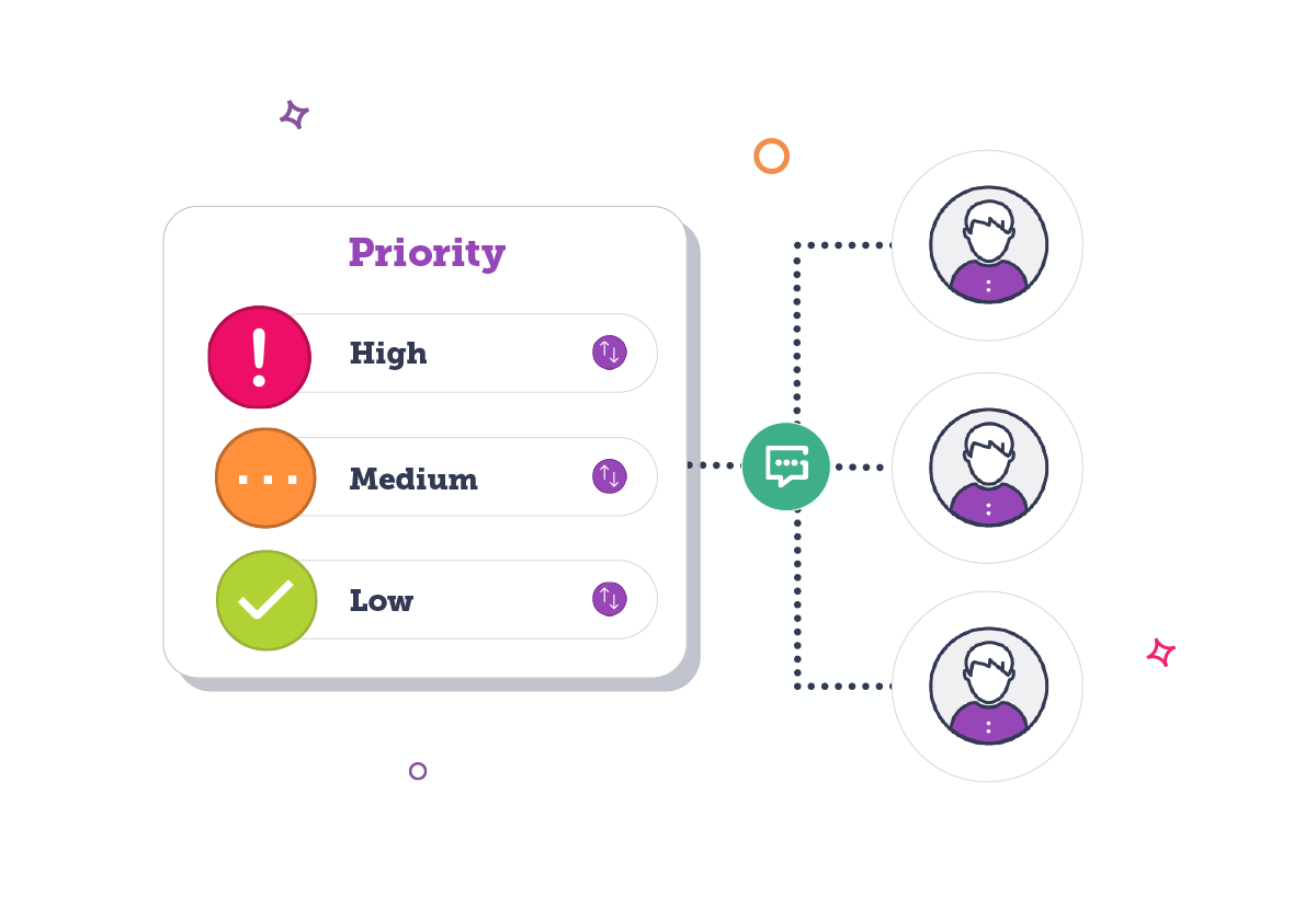 automatic call distribution