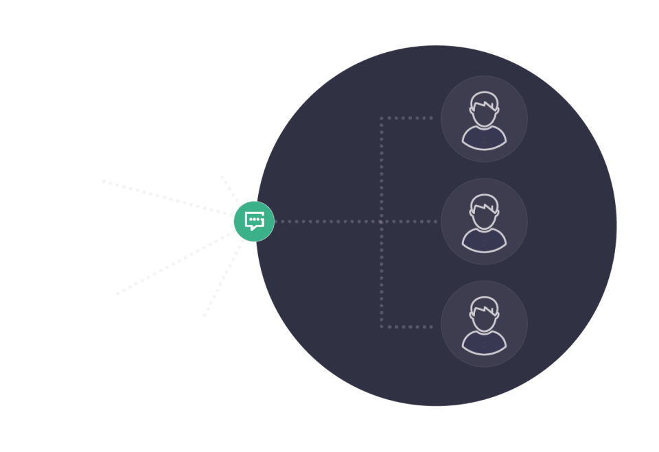 complete contact centre