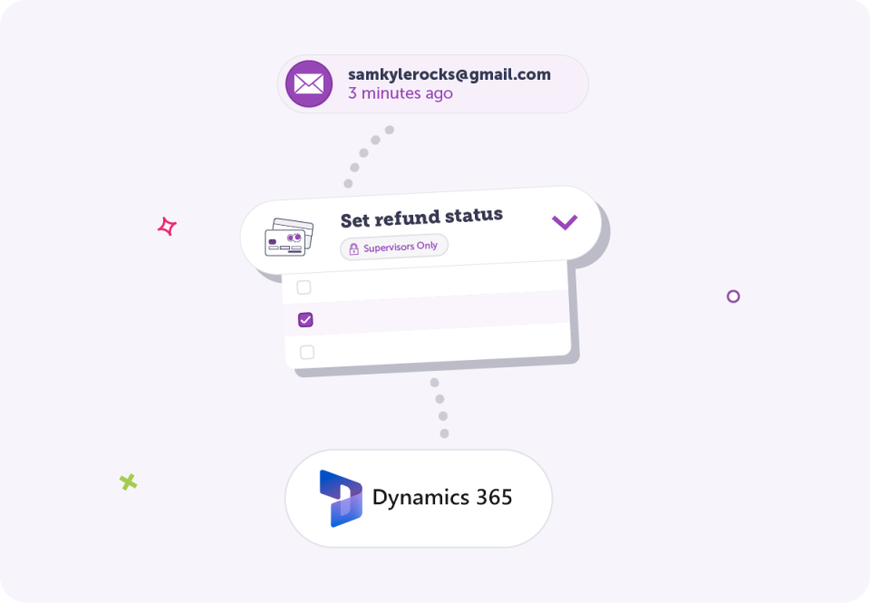 complete solution@1200x